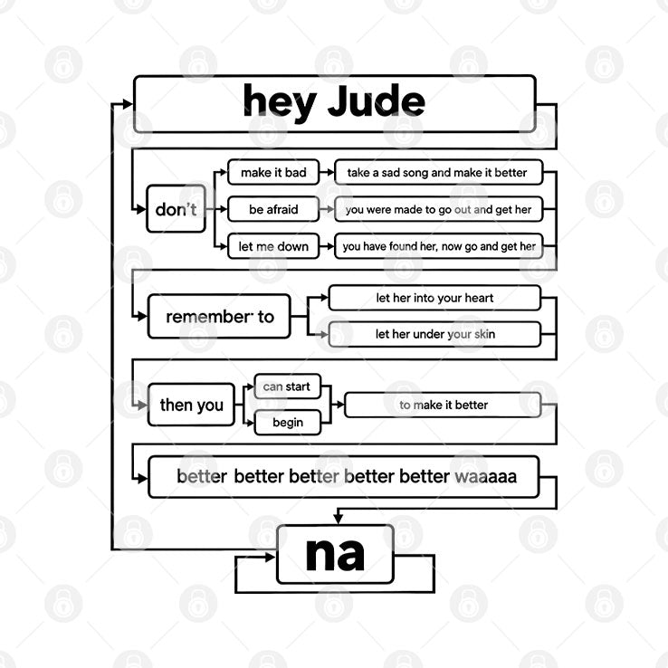Hey Jude Don’t Make It Bad Na T Shirt