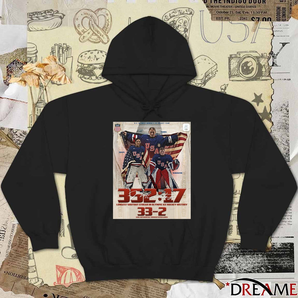 352 Minutes And 17 Seconds Longest Shutout Streak In Olympic Ice Hockey History 33-2 Goal Differential Through Seven Games t-shirt