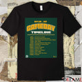Baylor Bears Vs UCF Knights Gameday Timeline 2025 Poster t-shirt