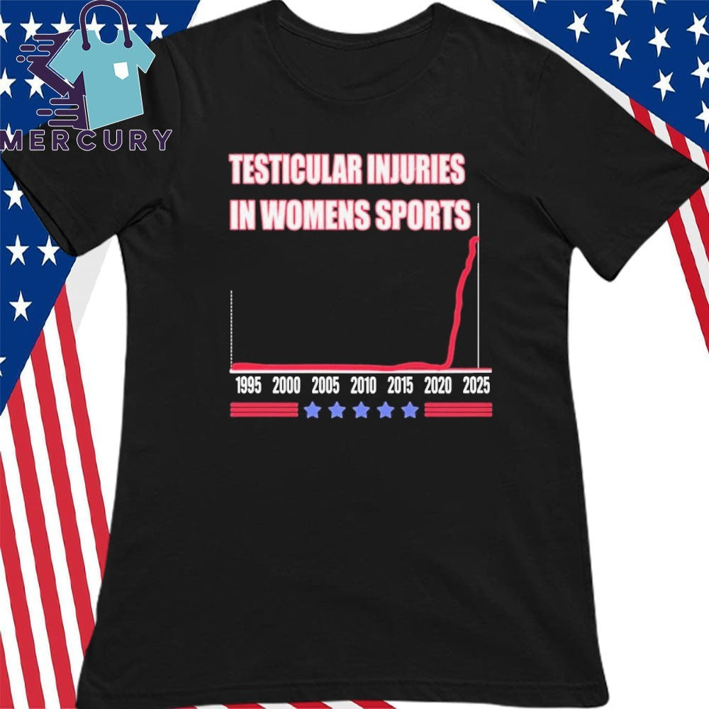 Don Keith Testicular Injuries In Womens Sport Shirt