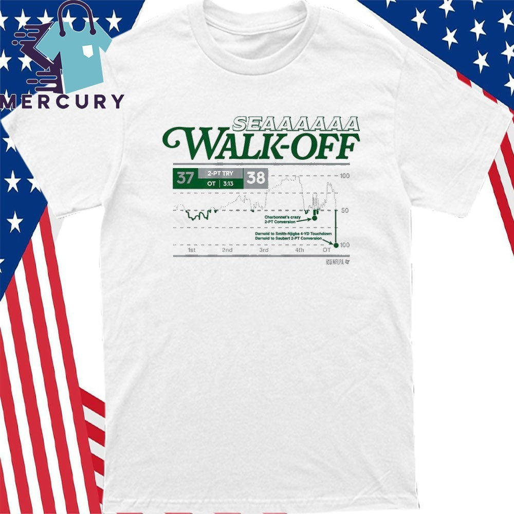 Seattle Football Seaaaaaa Walk-Off Shirt