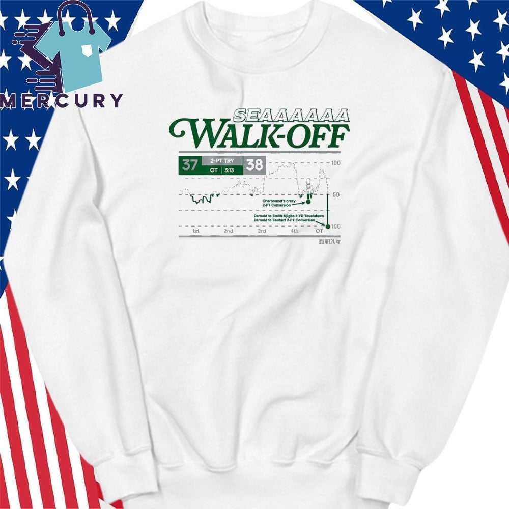 Seattle Football Seaaaaaa Walk-Off Shirt