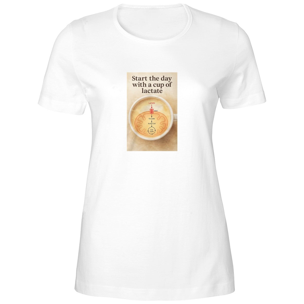 Start The Day With A Cup Of Lactate Shirt