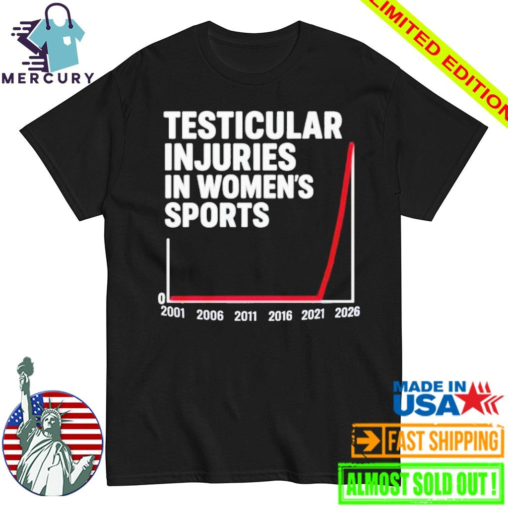 Testicular In Juries In Women’s Sports 2001-2026 Shirt