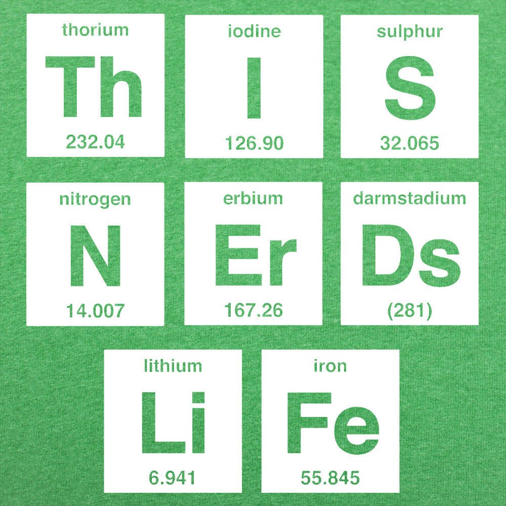 This Nerds Life Periodic Table Elements Spelling