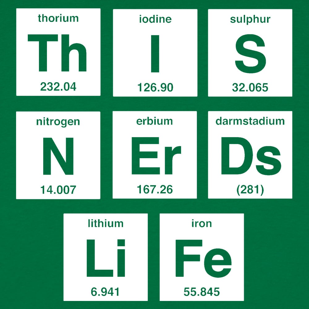 This Nerds Life Periodic Table Elements Spelling