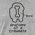 Anatomy of a Crewmate Space Video Game Diagram