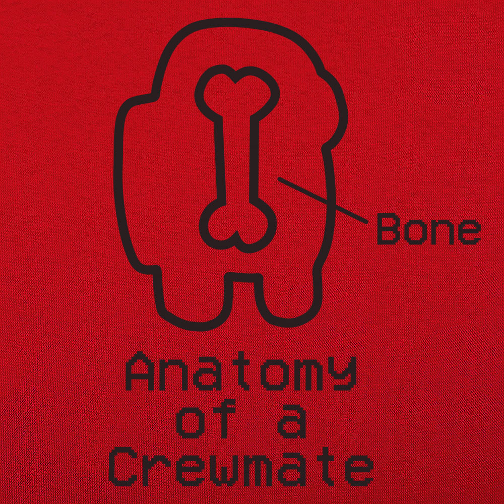 Anatomy of a Crewmate Space Video Game Diagram