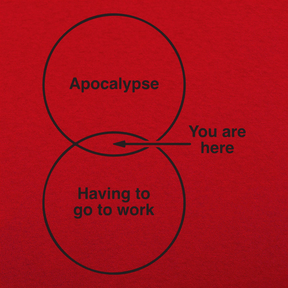 Funny Apocalypse Diagram Venn Chart