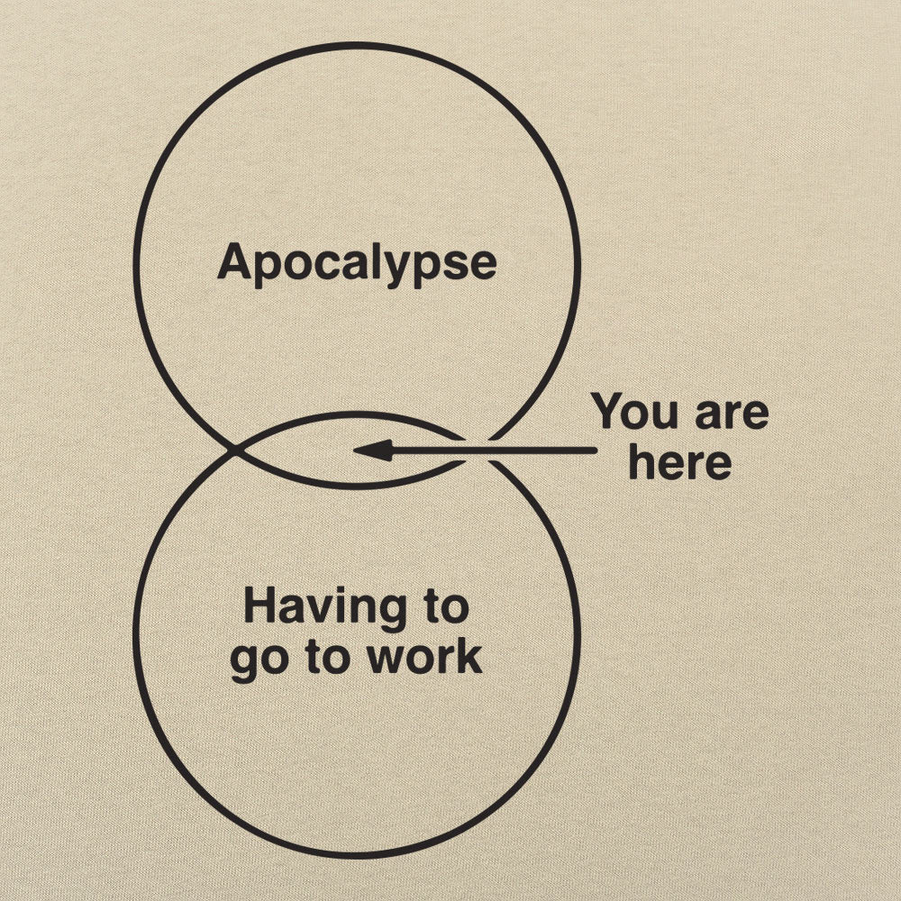 Funny Apocalypse Diagram Venn Chart