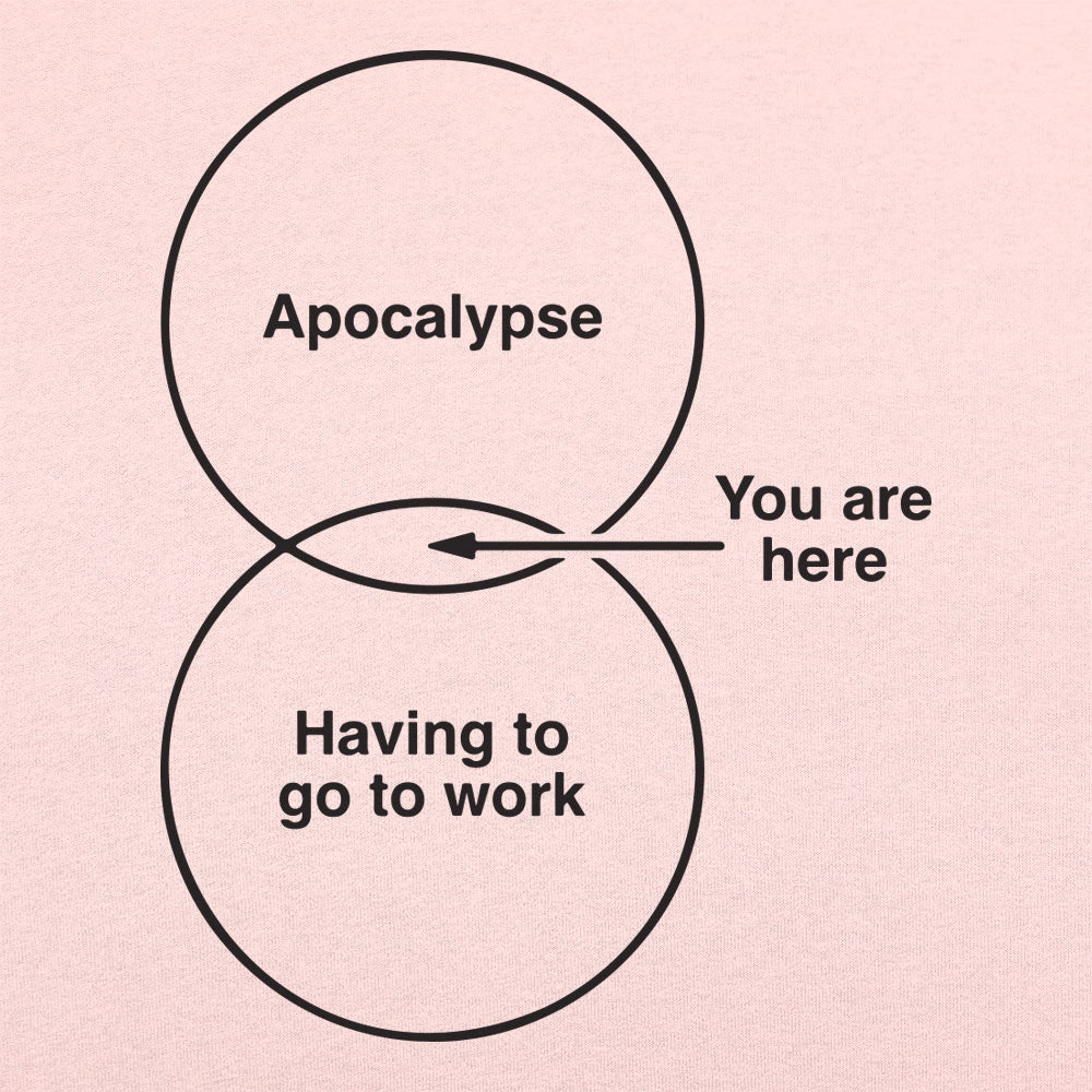 Funny Apocalypse Diagram Venn Chart