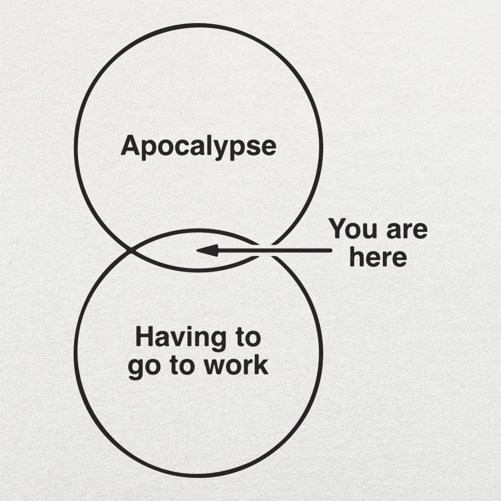Funny Apocalypse Diagram Venn Chart