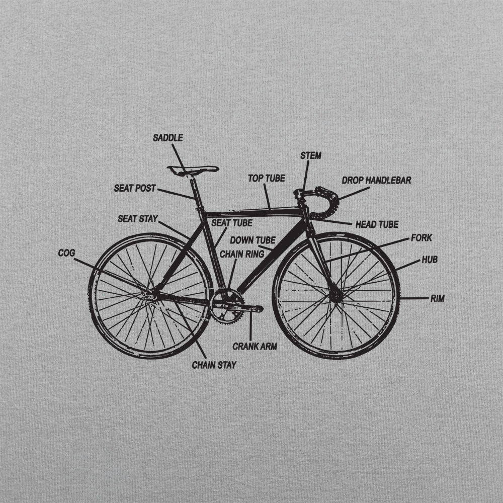 Bike Anatomy Diagram Fixed Gear Bicycle Parts Chart
