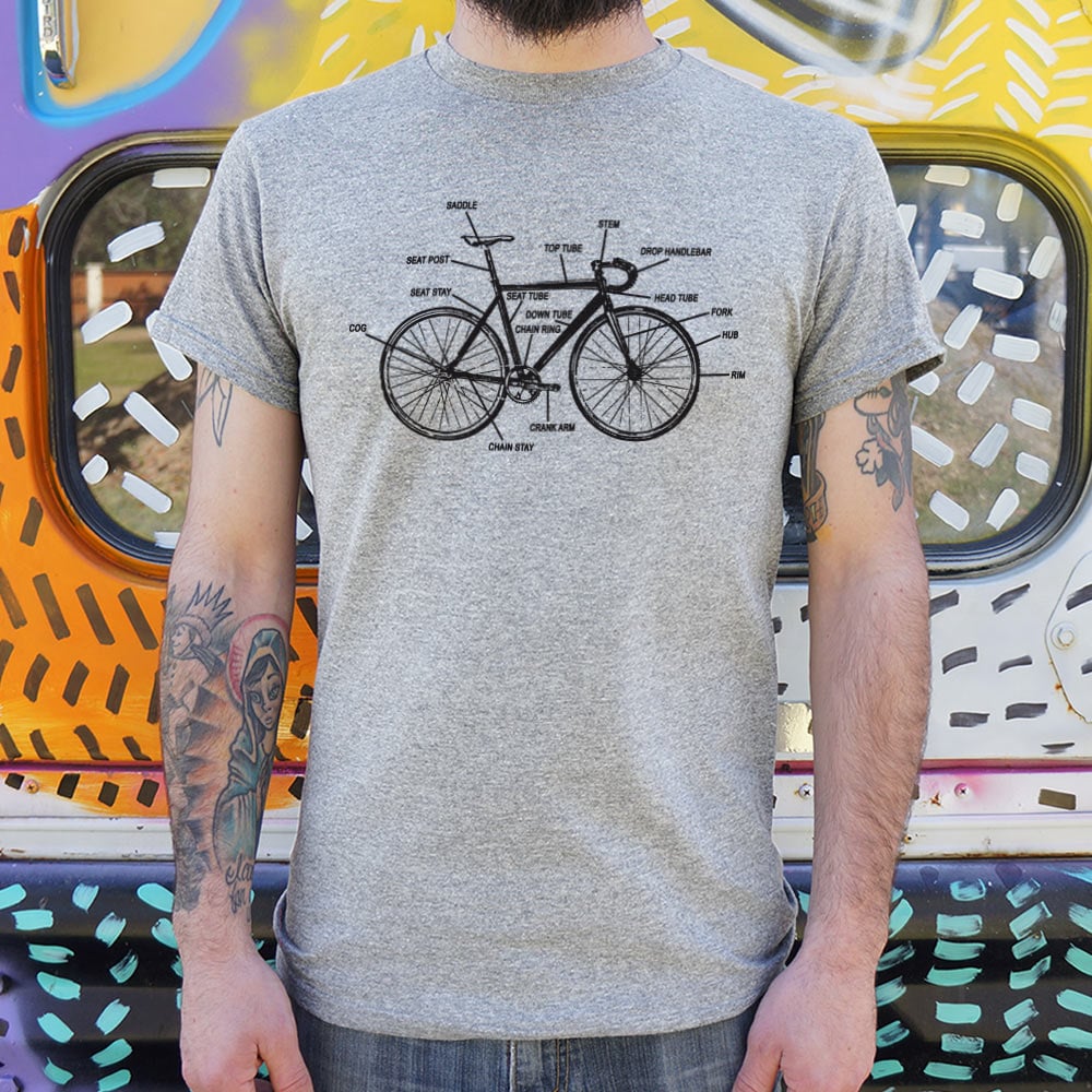 Bike Anatomy Diagram Fixed Gear Bicycle Parts Chart