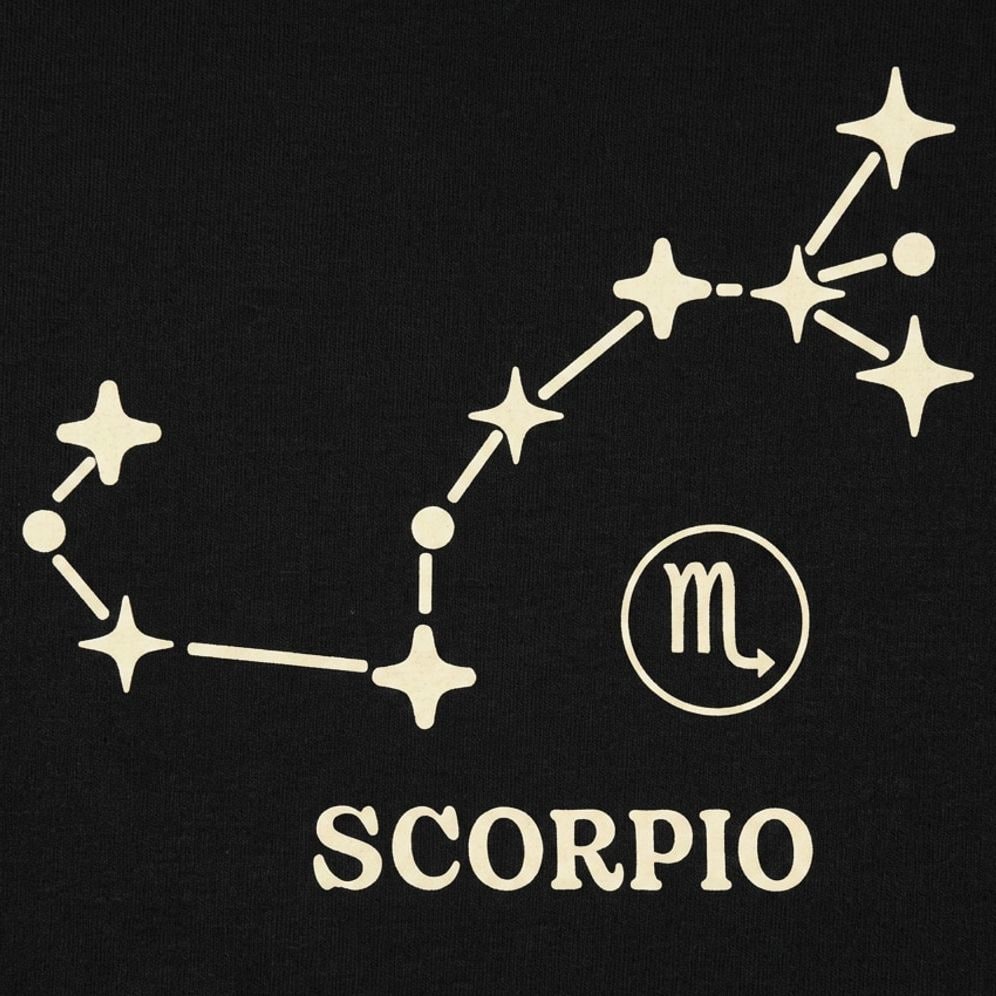 Scorpio Constellation Zodiac Map