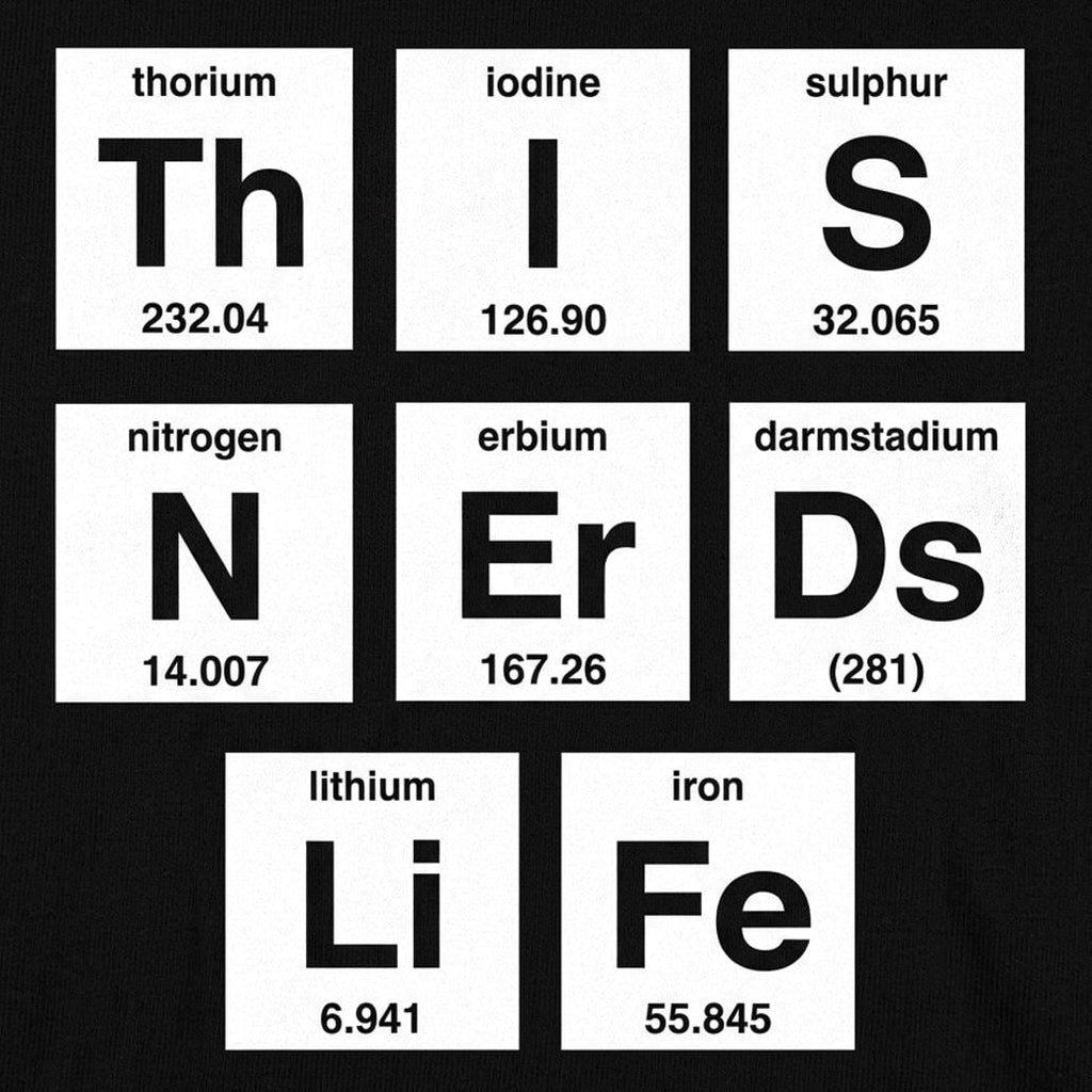 This Nerds Life Periodic Table Elements Spelling