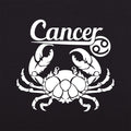 Cancer Zodiac Crab Astrology Sign
