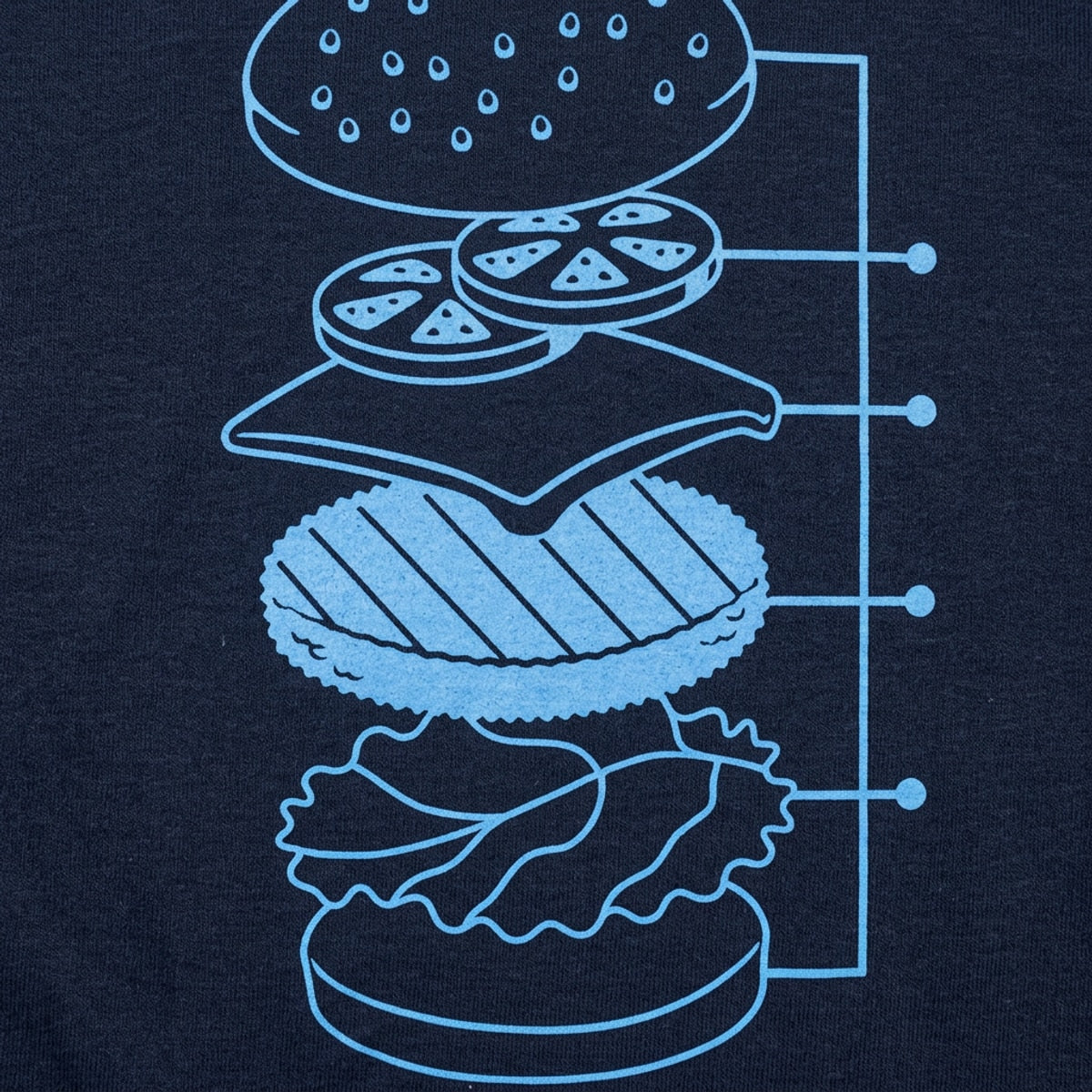 Cheeseburger Blueprint Exploded Diagram