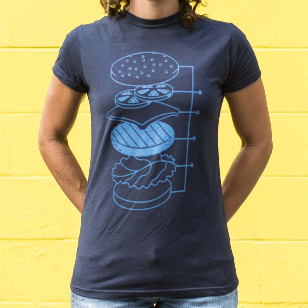 Cheeseburger Blueprint Exploded Diagram