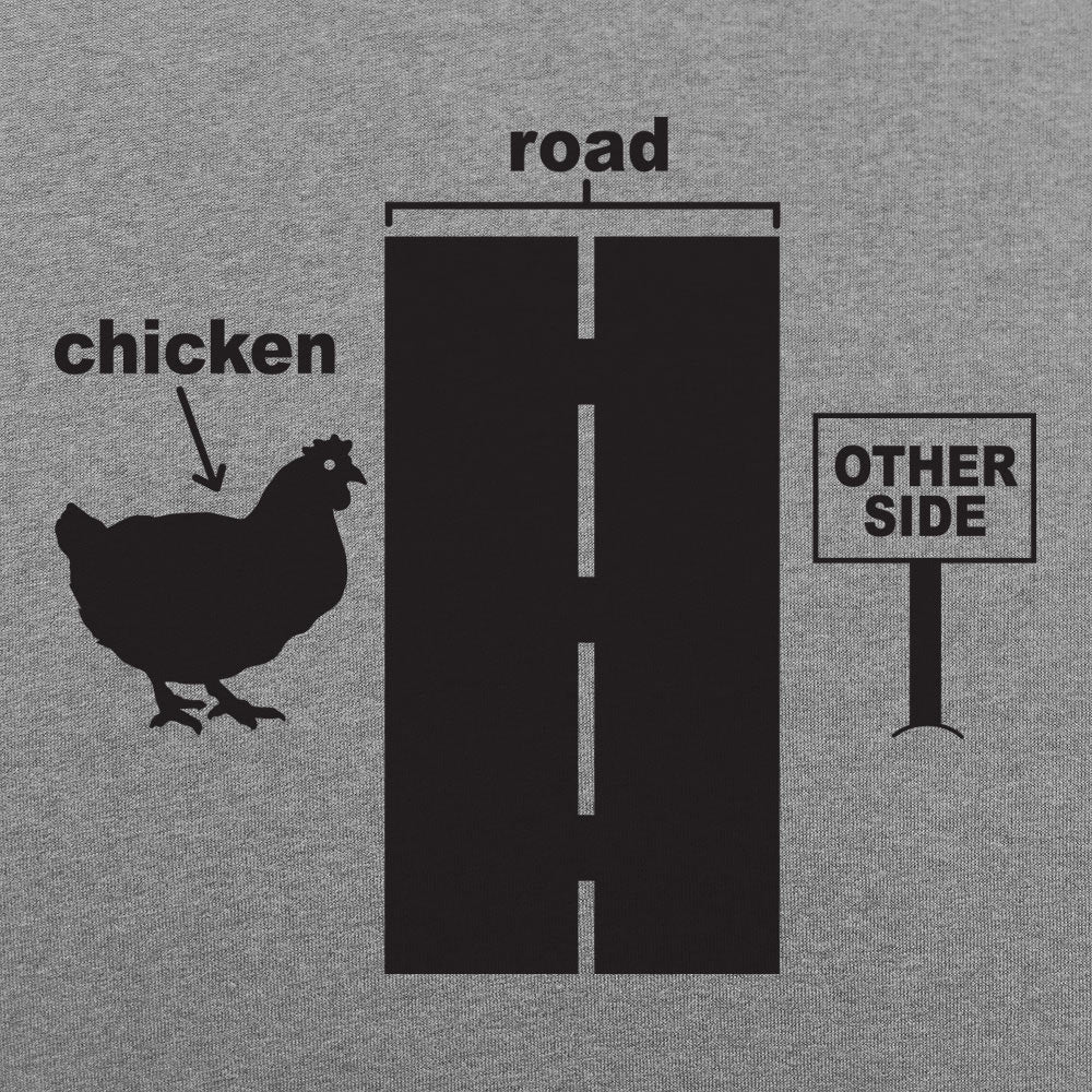Chicken Crossing The Road Diagram