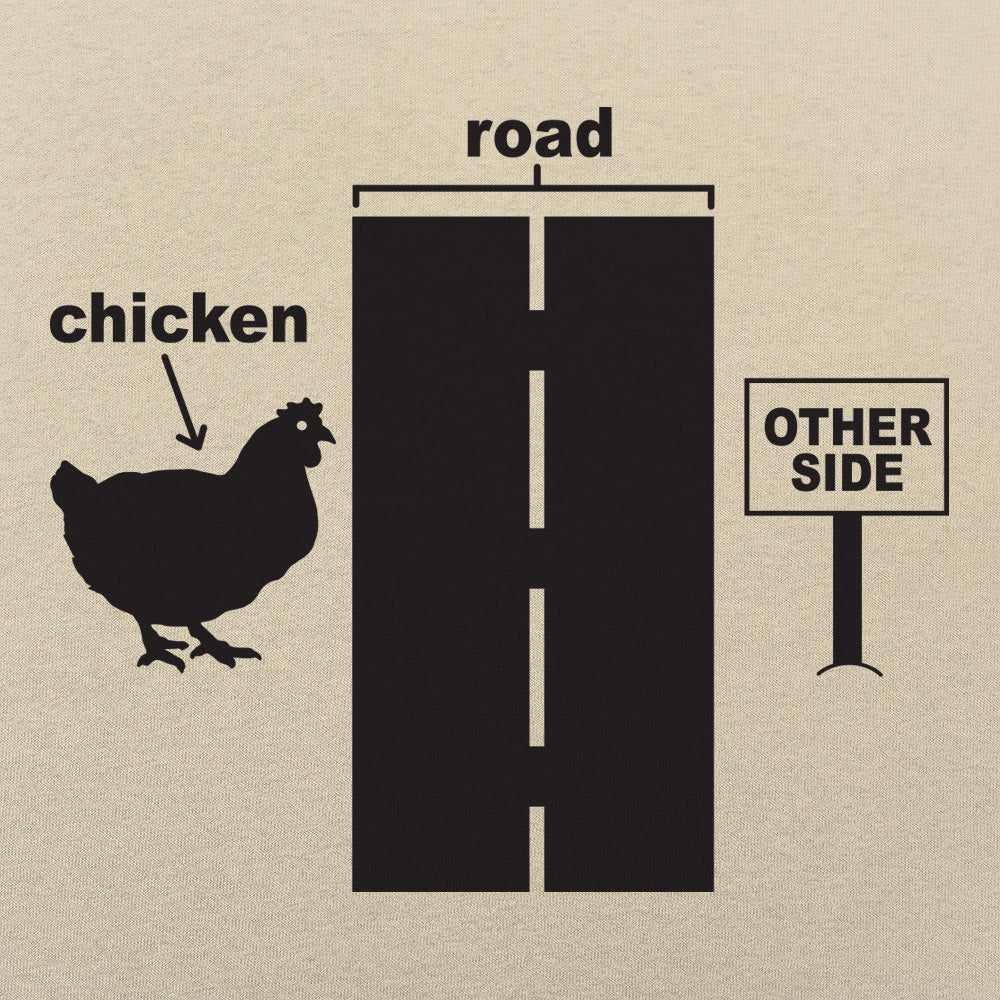 Chicken Crossing The Road Diagram
