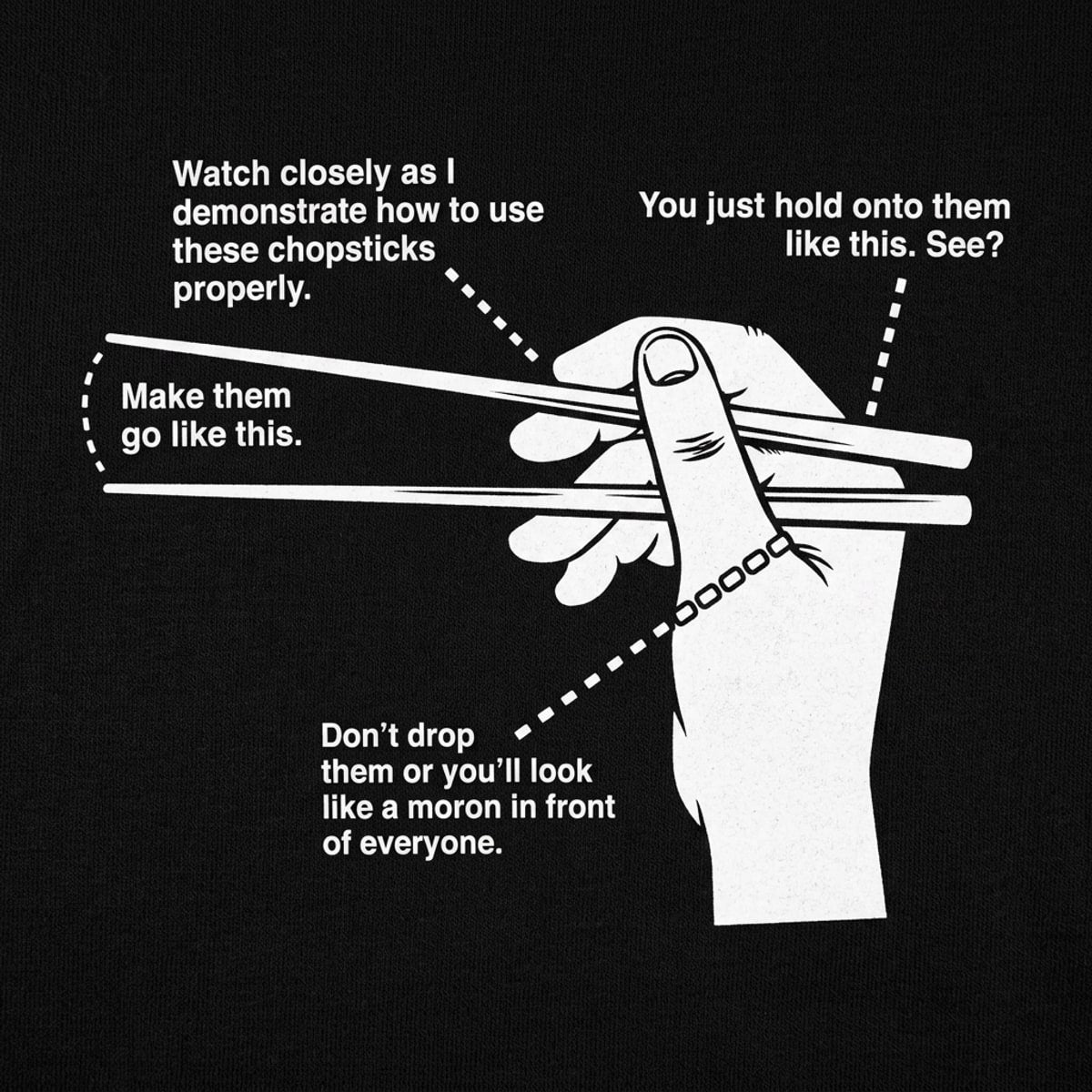 Chopsticks 101 Diagram Guide to Holding Chopsticks