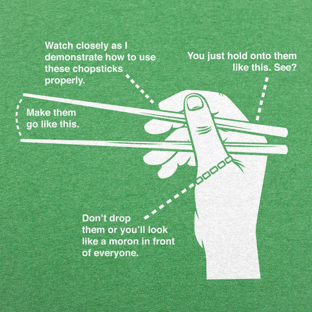 Chopsticks 101 Diagram Guide to Holding Chopsticks