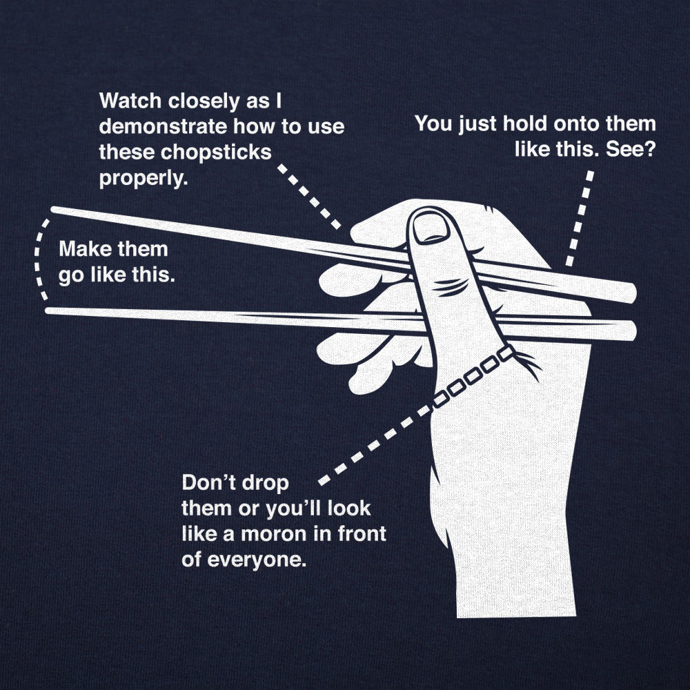 Chopsticks 101 Diagram Guide to Holding Chopsticks
