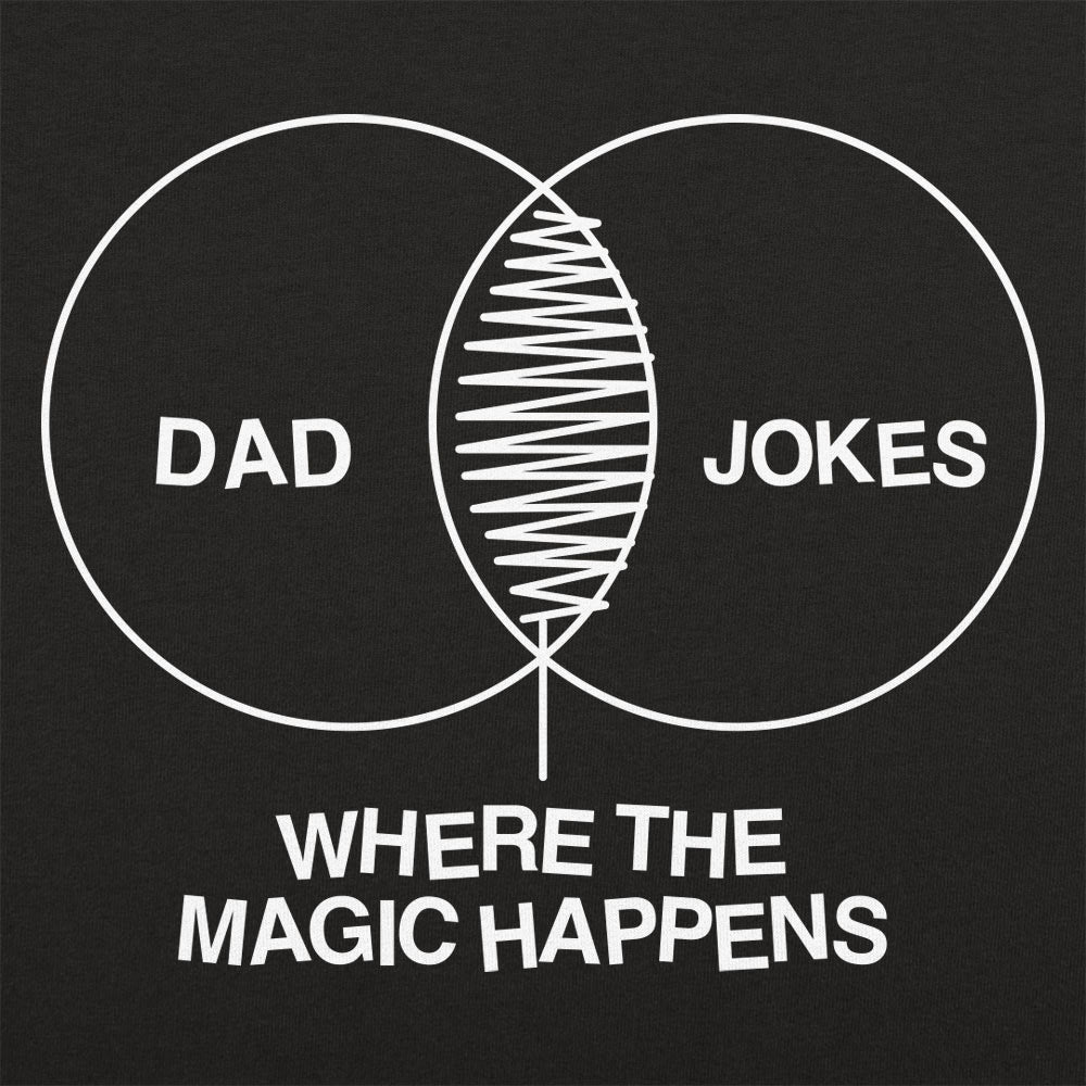 Dad Joke Magic Venn Diagram, Where the Magic Happens