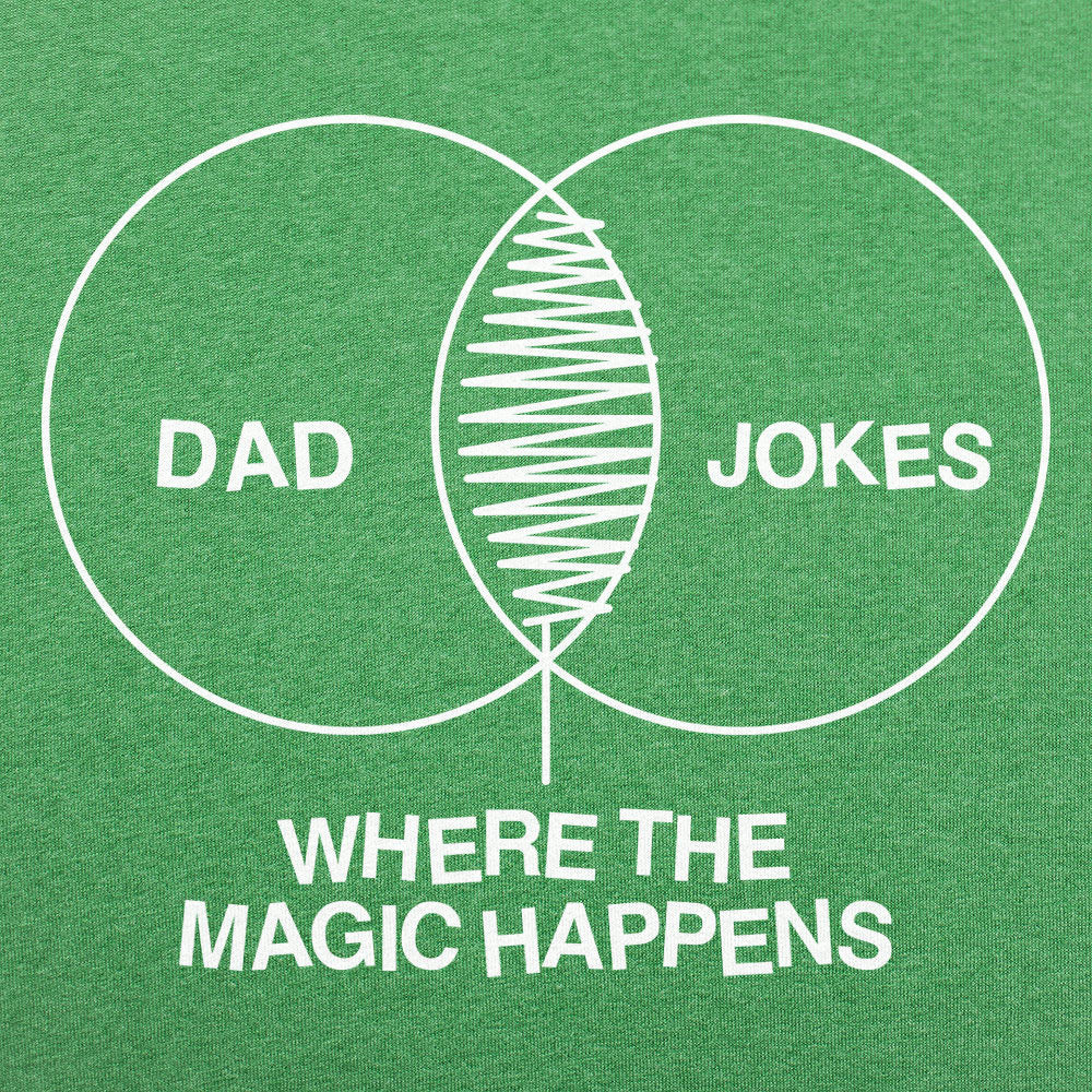 Dad Joke Magic Venn Diagram, Where the Magic Happens