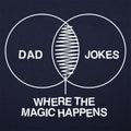 Dad Joke Magic Venn Diagram, Where the Magic Happens