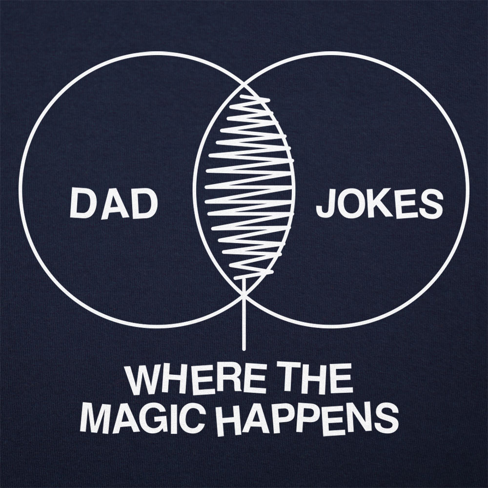 Dad Joke Magic Venn Diagram, Where the Magic Happens