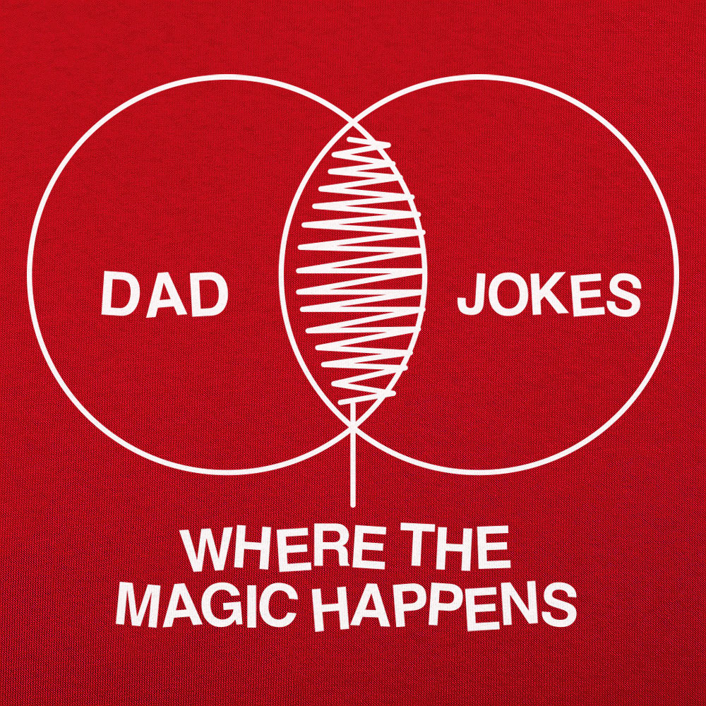 Dad Joke Magic Venn Diagram, Where the Magic Happens