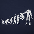 Evolution to Termination Ape to Man to Killer Robot