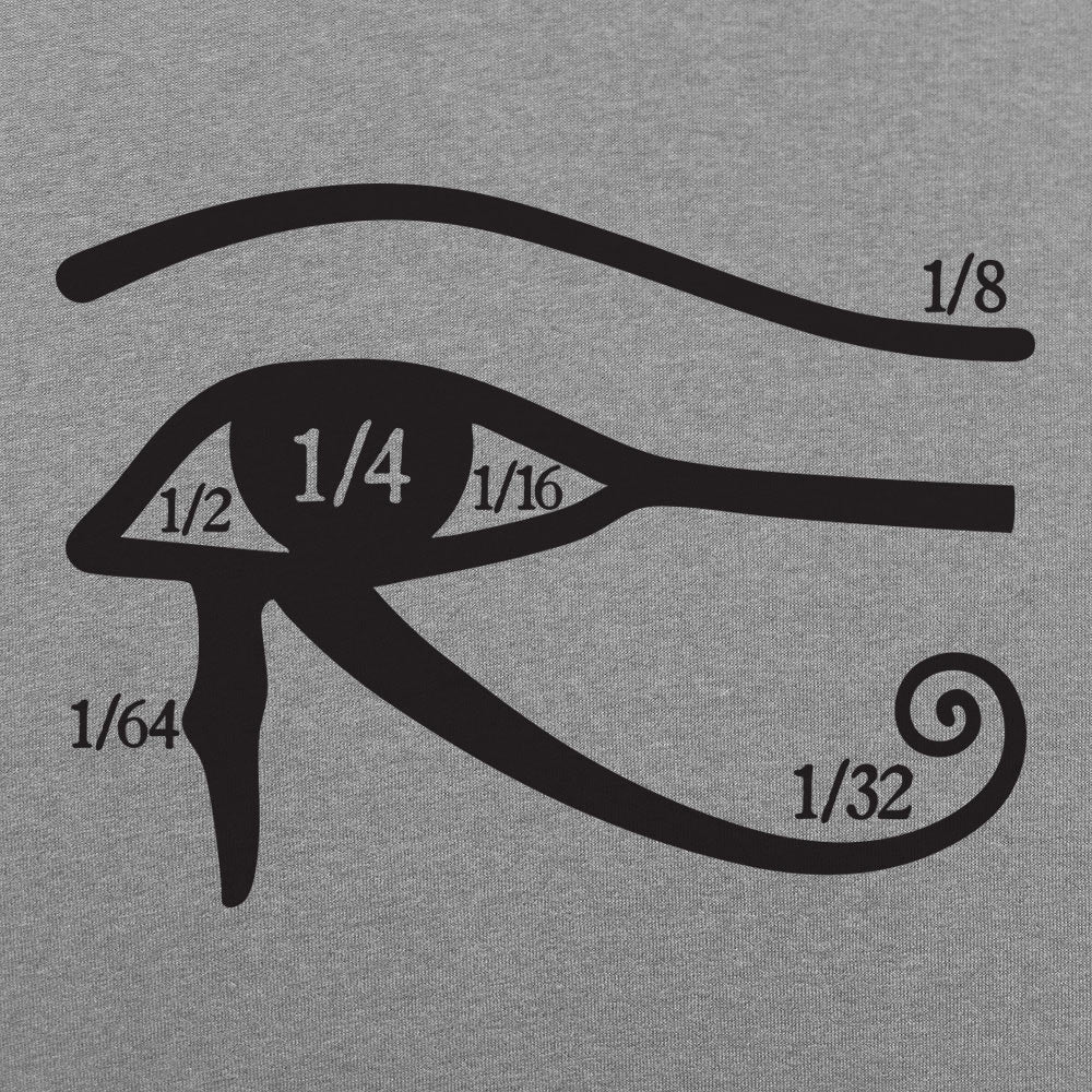 Eye Of Horus Egyptian Symbol