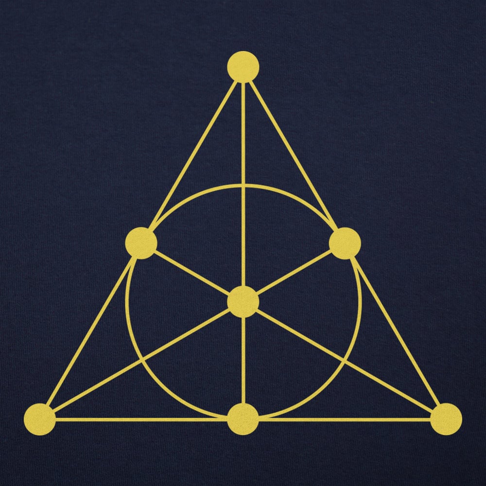 Fano Plane Projective Geometry Diagram