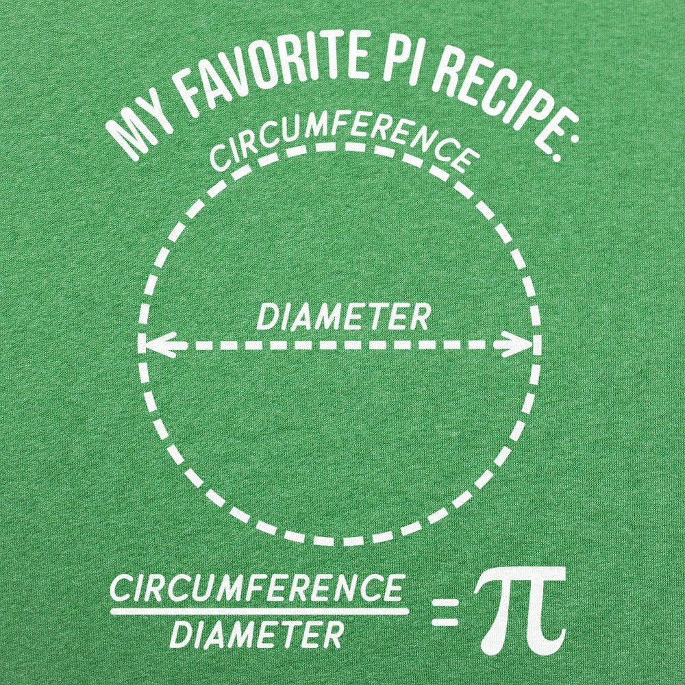 My Favorite Pi Recipe, Circumference Over Diameter Formula