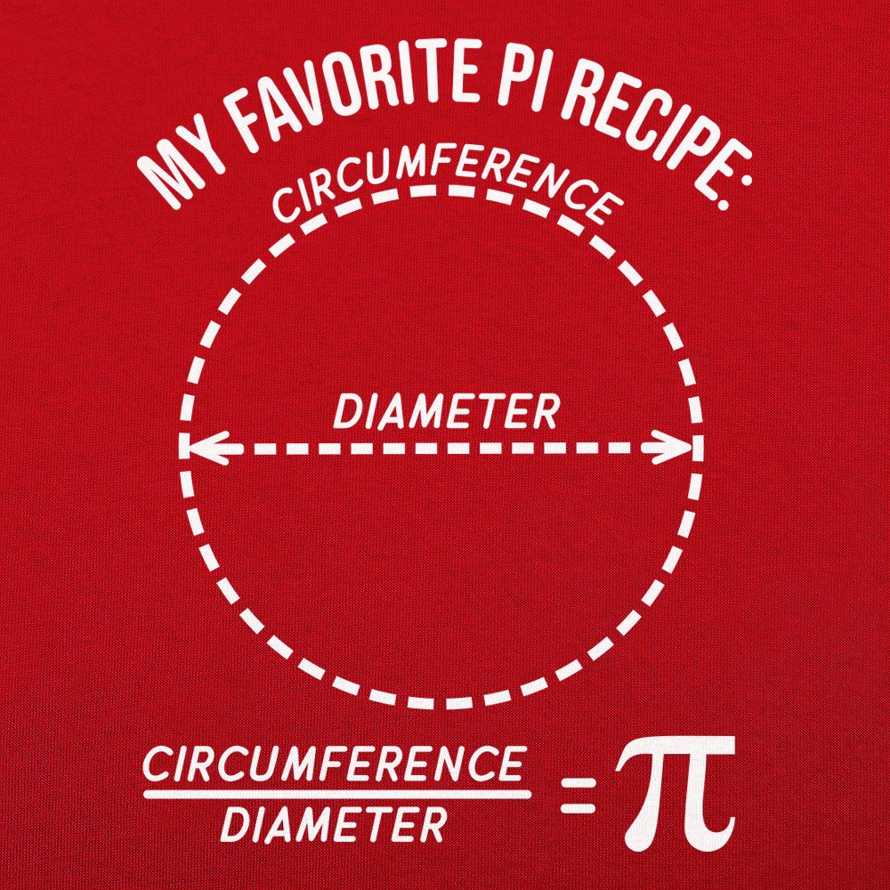 My Favorite Pi Recipe, Circumference Over Diameter Formula