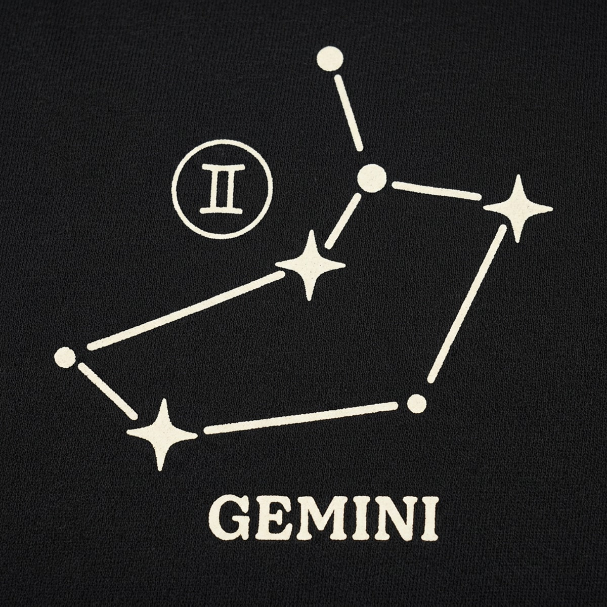 Gemini Constellation Zodiac Sign Stars