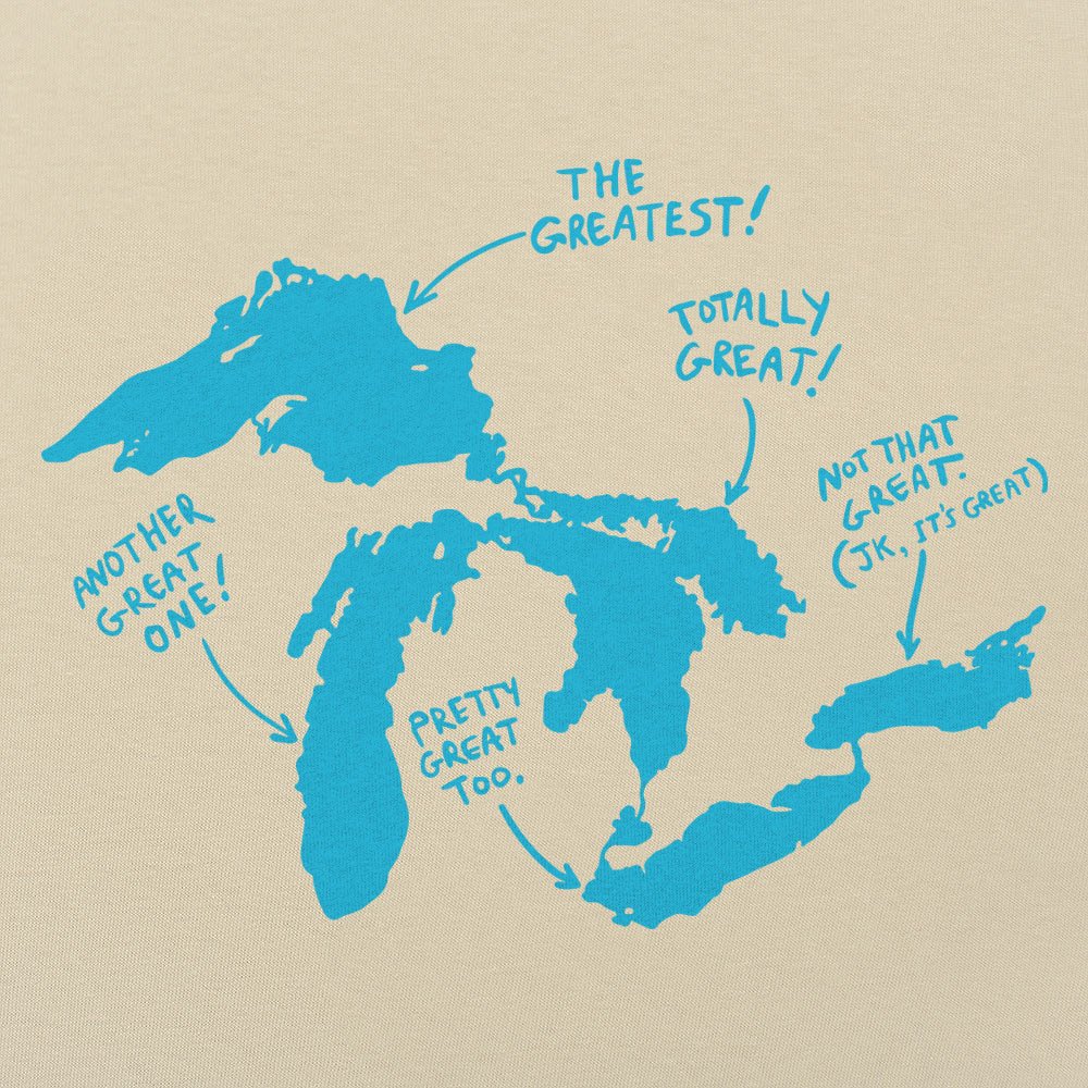 Great Lakes Map Ranked from Greatest to Pretty Great