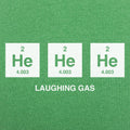 Laughing Gas He He He Helium Periodic Table Pun