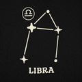 Libra Constellation Zodiac Star Sign