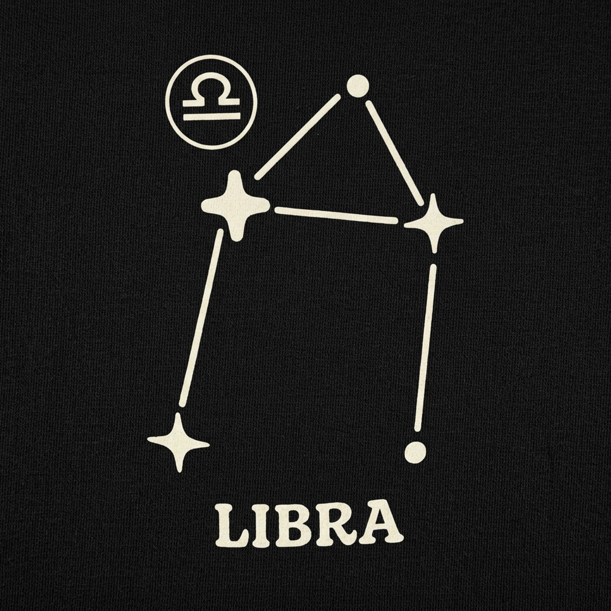 Libra Constellation Zodiac Star Sign