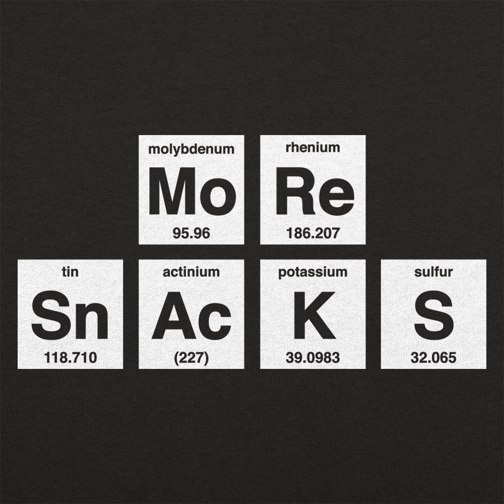 More Snacks Periodic Table of Elements