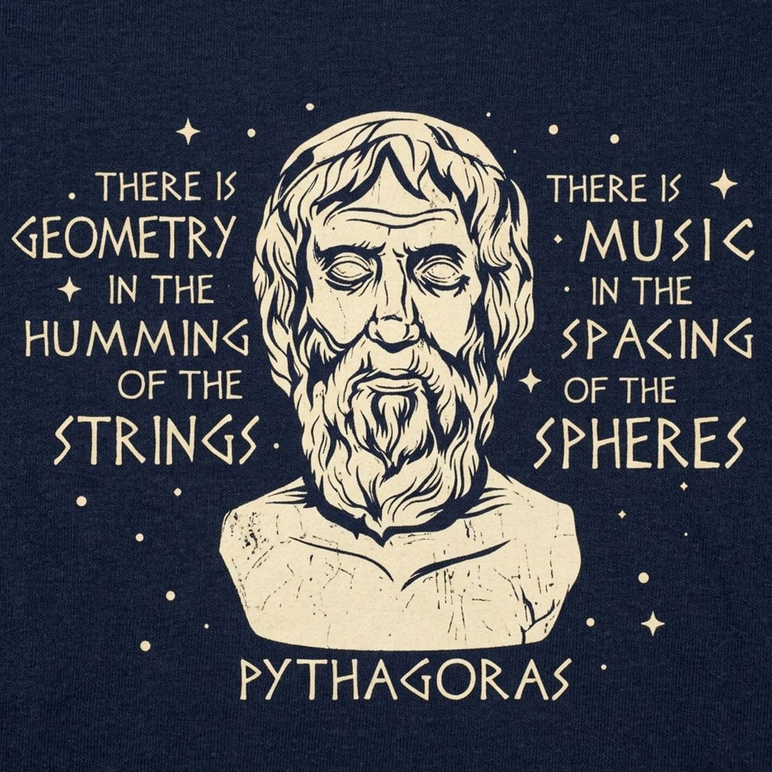 Pythagoras Quote Geometry in Strings Music in Spheres