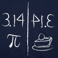 Pi Mirrors Pie 3.14 Symbol and Slice of Pie
