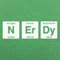 Nerdy Periodic Table Elements Nitrogen Erbium Dysprosium