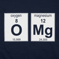 OMG Elements Oxygen and Magnesium Periodic Table Pun