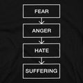 Path To The Dark Side Flowchart