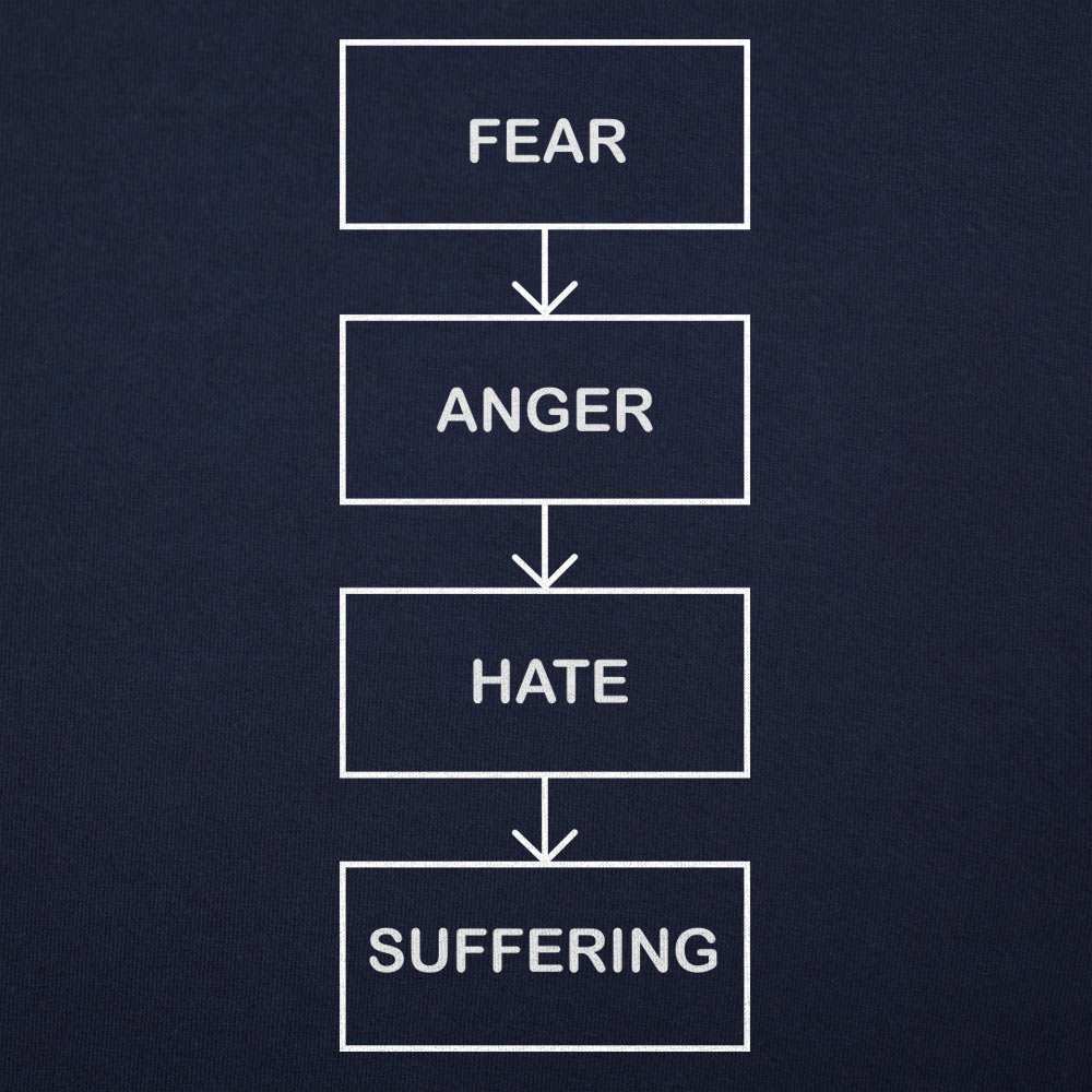 Path To The Dark Side Flowchart